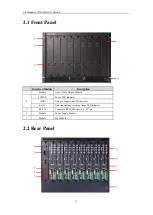 Preview for 14 page of HIKVISION DS-6300DI-JX Series User Manual