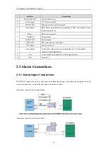 Preview for 15 page of HIKVISION DS-6300DI-JX Series User Manual