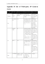 Preview for 48 page of HIKVISION DS-6300DI-JX Series User Manual