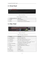 Предварительный просмотр 11 страницы HIKVISION DS-6300DI-T User Manual