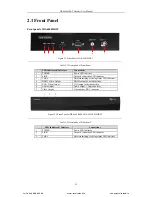 Preview for 12 page of HIKVISION DS-6400HDI-T User Manual