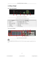 Preview for 13 page of HIKVISION DS-6400HDI-T User Manual