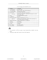 Preview for 14 page of HIKVISION DS-6400HDI-T User Manual