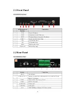 Preview for 11 page of HIKVISION DS-6401HDI Series User Manual