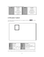 Preview for 26 page of HIKVISION DS-6401HDI Series User Manual