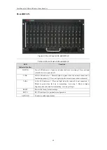 Предварительный просмотр 14 страницы HIKVISION DS-6600 Series User Manual