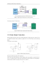 Предварительный просмотр 18 страницы HIKVISION DS-6600 Series User Manual