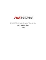 HIKVISION DS-6600HFHI (/L) Series Quick Operation Manual preview