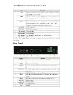 Preview for 4 page of HIKVISION DS-6600HFHI (/L) Series Quick Operation Manual