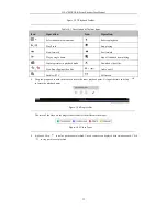 Preview for 78 page of HIKVISION DS-6700HUHI-K Series User Manual