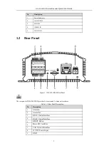 Preview for 8 page of HIKVISION DS-6700HUHI Series Quick Start Manual