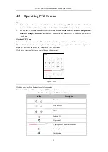 Preview for 15 page of HIKVISION DS-6700HUHI Series Quick Start Manual