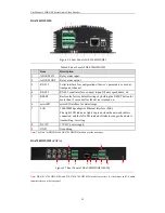 Preview for 14 page of HIKVISION DS-6701HFI User Manual