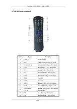 Предварительный просмотр 12 страницы HIKVISION DS-7004HI-S User Manual