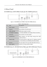 Preview for 26 page of HIKVISION DS-7032NI-Q4 User Manual