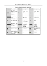 Preview for 75 page of HIKVISION DS-7032NI-Q4 User Manual