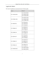 Preview for 4 page of HIKVISION DS-7100HGHI-E1 User Manual