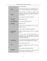 Preview for 35 page of HIKVISION DS-7100HGHI-E1 User Manual