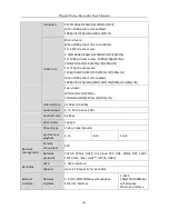 Preview for 281 page of HIKVISION DS-7100HGHI-E1 User Manual