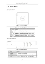 Preview for 13 page of HIKVISION DS-7100NI-E1 Series User Manual