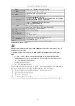 Preview for 16 page of HIKVISION DS-7100NI-E1 Series User Manual