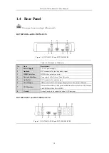 Preview for 19 page of HIKVISION DS-7100NI-E1 Series User Manual