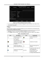 Preview for 24 page of HIKVISION DS-7100NI-K1/W/M Series User Manual