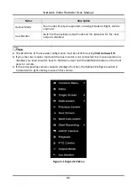 Preview for 35 page of HIKVISION DS-7100NI-K1/W/M Series User Manual