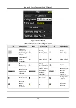 Preview for 53 page of HIKVISION DS-7100NI-K1/W/M Series User Manual