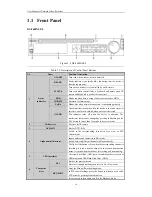 Preview for 15 page of HIKVISION DS-7100NI-SL series User Manual