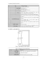 Preview for 19 page of HIKVISION DS-7100NI-SL series User Manual