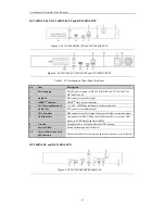 Preview for 28 page of HIKVISION DS-7100NI-SL series User Manual