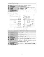 Preview for 30 page of HIKVISION DS-7100NI-SL series User Manual