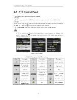 Preview for 68 page of HIKVISION DS-7100NI-SL series User Manual