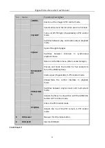 Preview for 33 page of HIKVISION DS-7104HGHI-E1 User Manual