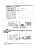 Preview for 47 page of HIKVISION DS-7104HGHI-E1 User Manual