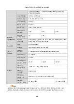 Preview for 269 page of HIKVISION DS-7104HGHI-E1 User Manual