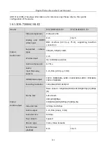 Preview for 270 page of HIKVISION DS-7104HGHI-E1 User Manual