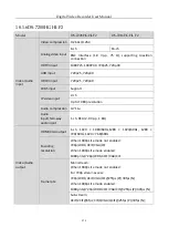 Preview for 276 page of HIKVISION DS-7104HGHI-E1 User Manual