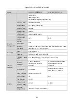 Preview for 292 page of HIKVISION DS-7104HGHI-E1 User Manual