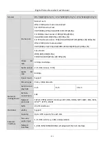 Preview for 313 page of HIKVISION DS-7104HGHI-E1 User Manual