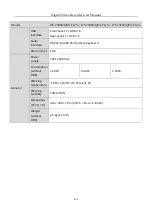 Preview for 314 page of HIKVISION DS-7104HGHI-E1 User Manual