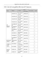 Preview for 328 page of HIKVISION DS-7104HGHI-E1 User Manual