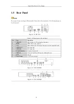 Preview for 29 page of HIKVISION DS-7104HGHI-SH User Manual