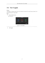 Preview for 64 page of HIKVISION DS-7104HGHI-SH User Manual