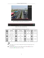 Preview for 78 page of HIKVISION DS-7104HVI-SH User Manual