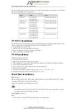 Preview for 3 page of HIKVISION DS-7104NI-SL/W Quick Operation Manual