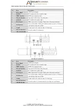 Preview for 7 page of HIKVISION DS-7104NI-SL/W Quick Operation Manual