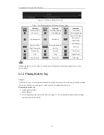 Предварительный просмотр 94 страницы HIKVISION DS-7104NI-SL User Manual