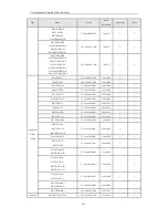 Preview for 207 page of HIKVISION DS-7104NI-SL User Manual